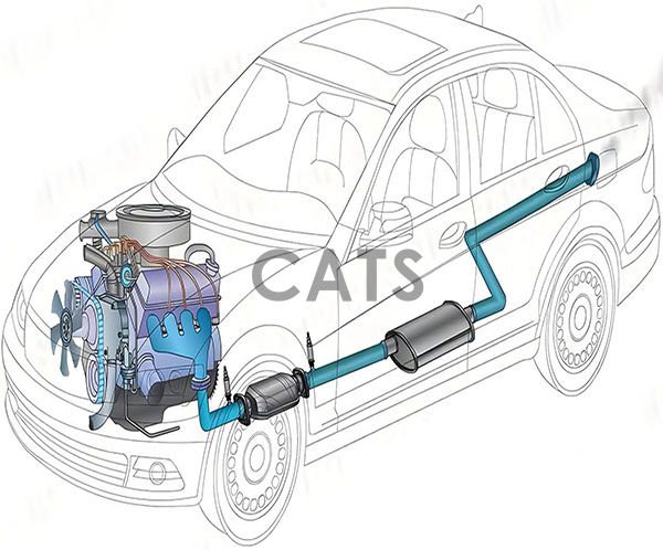 我們的公司是一家專(zhuān)注于研發(fā)、生產(chǎn)和銷(xiāo)售汽車(chē)排氣系統(tǒng)的企業(yè)。我
